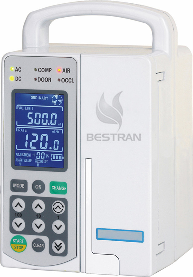 Single-Channel Infusion Pump