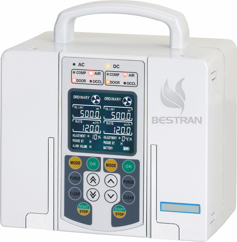 Double-Channel Infusion Pump