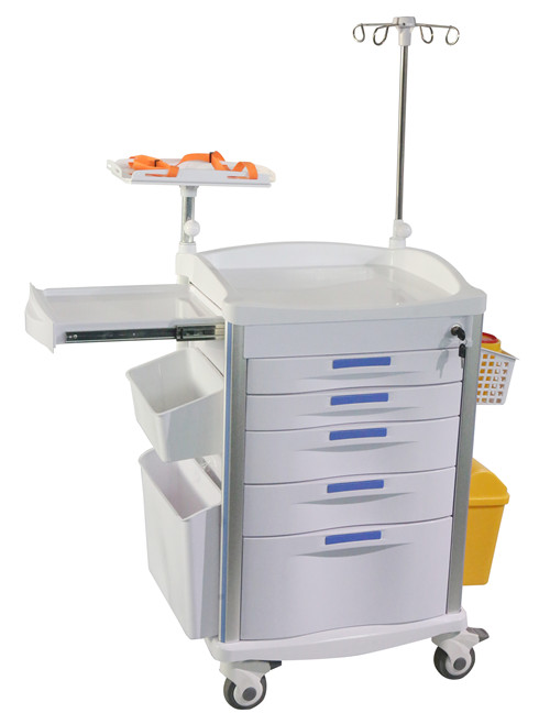 Emergency Resuscitation Trolley  Equipment 