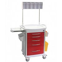 Anesthesia Trolley Cart