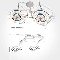 BT-LED760760A Led Shadowless Operating lamp (adjust color temperature )
