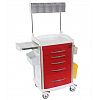 Anesthesia Trolley Cart