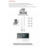 BT-ECG30E hospital medical equipment 3 channel ecg machine