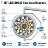 Mobile LED Surgical Light | Portable Operating Light with Battery Backup | BESTRAN
