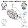LED Operating Lamp | Adjustable Surgical Shadowless Light